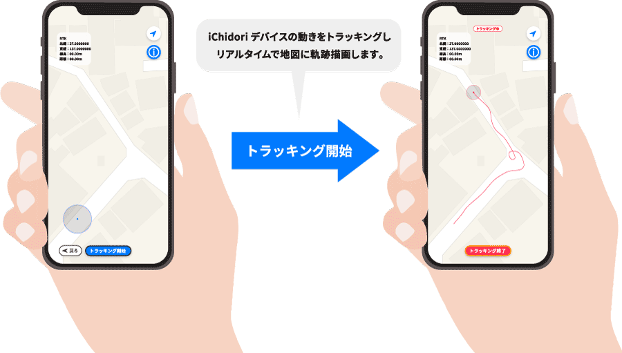 iChidori-Tracker動作例